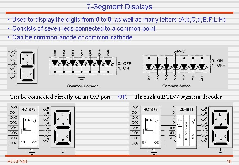 7 -Segment Displays • Used to display the digits from 0 to 9, as