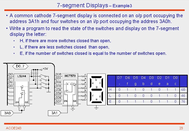 7 -segment Displays – Example 3 • A common cathode 7 -segment display is