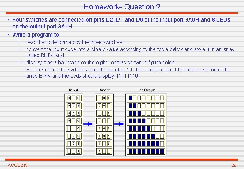 Homework- Question 2 • Four switches are connected on pins D 2, D 1