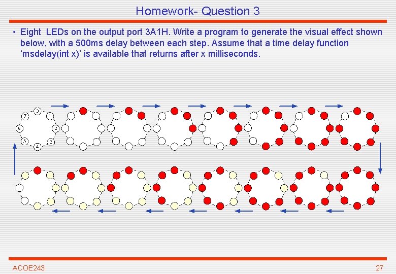 Homework- Question 3 • Eight LEDs on the output port 3 A 1 H.