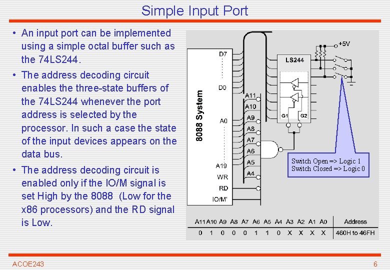 Simple Input Port • An input port can be implemented using a simple octal