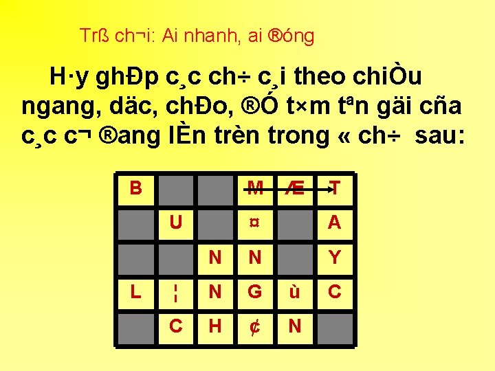 Trß ch¬i: Ai nhanh, ai ®óng H·y ghÐp c¸c ch÷ c¸i theo chiÒu ngang,