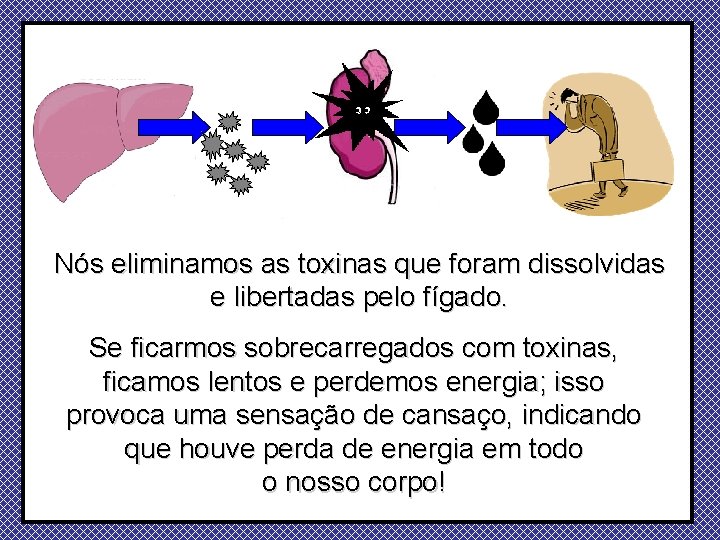 Nós eliminamos as toxinas que foram dissolvidas e libertadas pelo fígado. Se ficarmos sobrecarregados