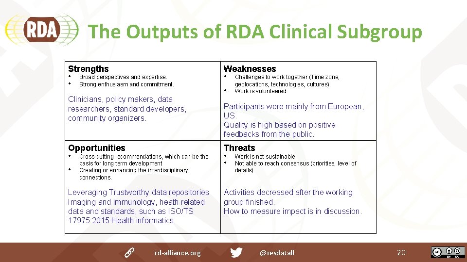 The Outputs of RDA Clinical Subgroup Strengths • Broad perspectives and expertise. • Strong The Outputs of RDA Clinical Subgroup Strengths • Broad perspectives and expertise. • Strong