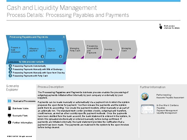 Cash and Liquidity Management Process Details: Processing Payables and Payments Click process chevrons for