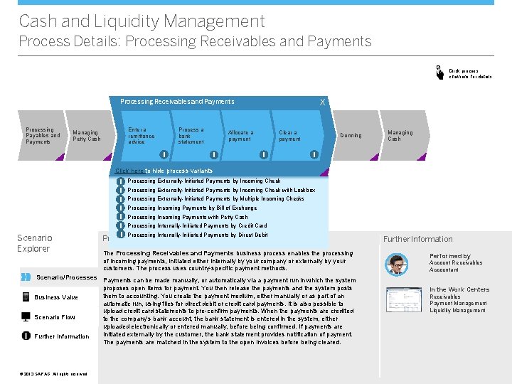 Cash and Liquidity Management Scenario Overview Click process