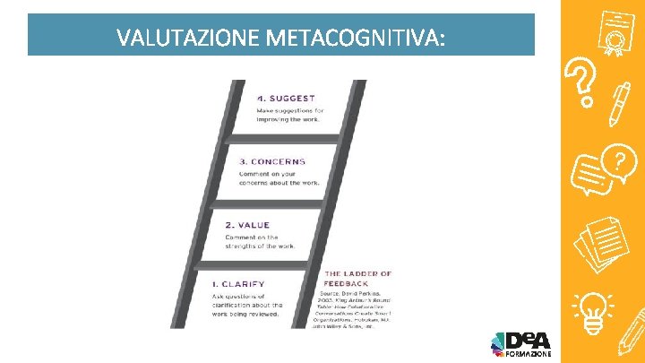 VALUTAZIONE METACOGNITIVA: 