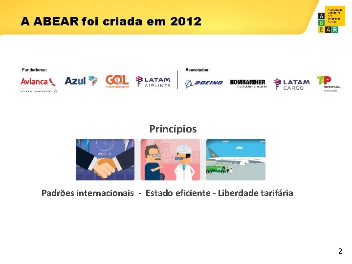 A ABEAR foi criada em 2012 Princípios Padrões internacionais - Estado eficiente - Liberdade