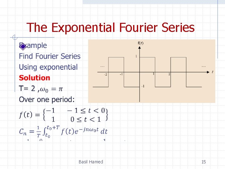 The Exponential Fourier Series Basil Hamed 15 