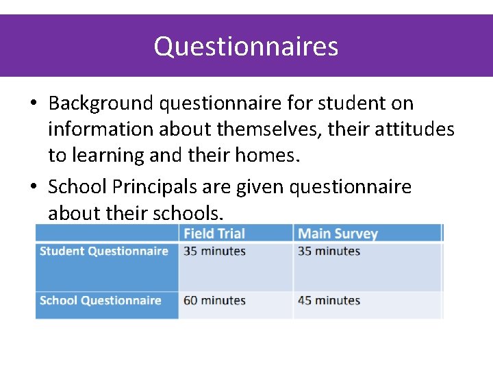 Questionnaires • Background questionnaire for student on information about themselves, their attitudes to learning