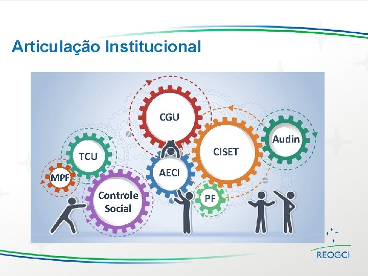 Articulação Institucional CGU CISET TCU AECI MPF Controle Social PF Audin 