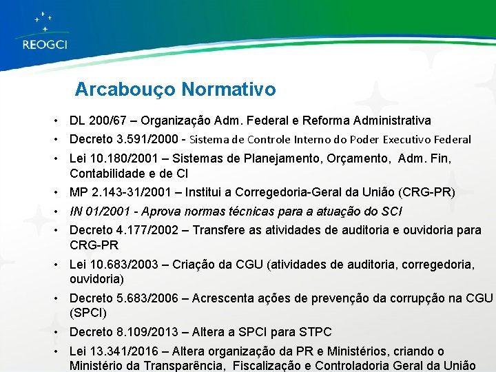 Arcabouço Normativo • DL 200/67 – Organização Adm. Federal e Reforma Administrativa • Decreto