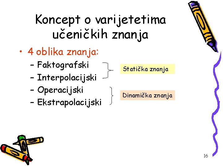 Koncept o varijetetima učeničkih znanja • 4 oblika znanja: – – Faktografski Interpolacijski Operacijski