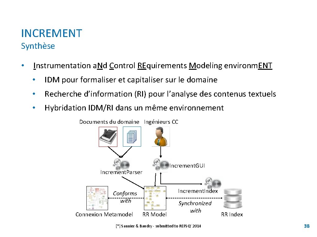 INCREMENT Synthèse • Instrumentation a. Nd Control REquirements Modeling environm. ENT • IDM pour