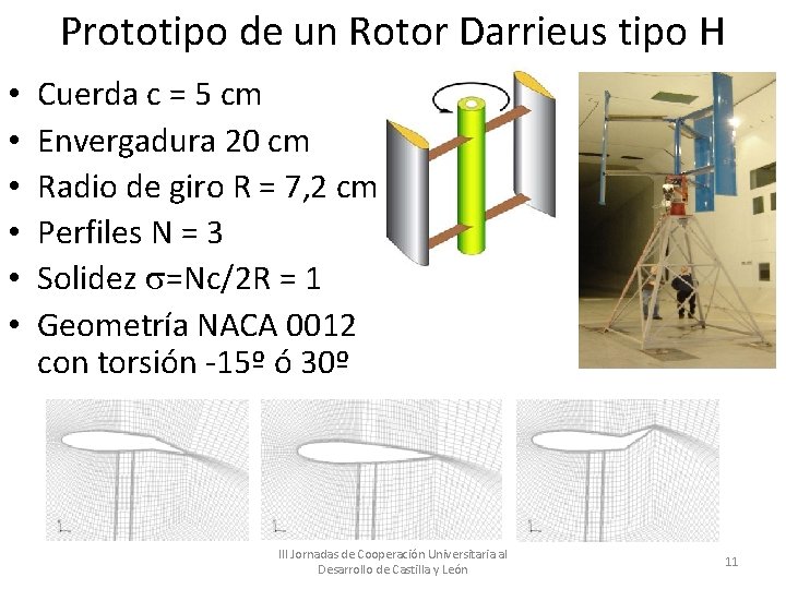 Prototipo de un Rotor Darrieus tipo H • • • Cuerda c = 5