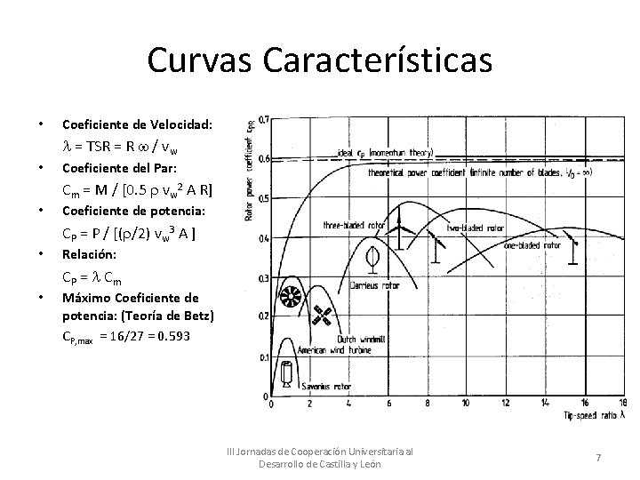 Curvas Características • Coeficiente de Velocidad: l = TSR = R / vw •