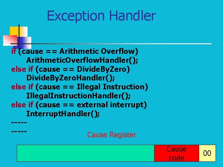 Exception Handler if (cause == Arithmetic Overflow) Arithmetic. Overflow. Handler(); else if (cause ==