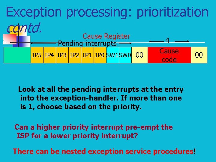 Exception processing: prioritization contd. Cause Register Pending interrupts IP 5 IP 4 IP 3
