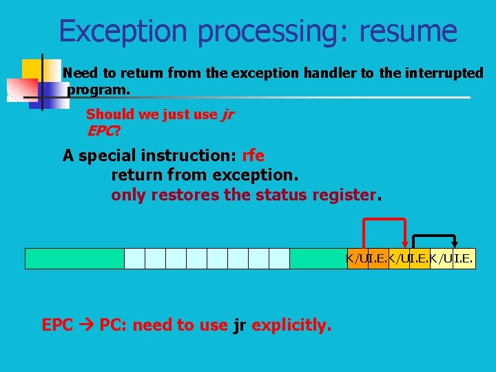 Exception processing: resume Need to return from the exception handler to the interrupted program.