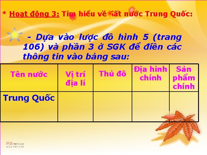 * Hoạt động 3: Tìm hiểu về đất nước Trung Quốc: - Dựa vào