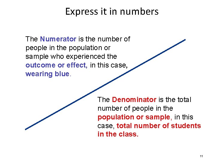 Express it in numbers The Numerator is the number of people in the population