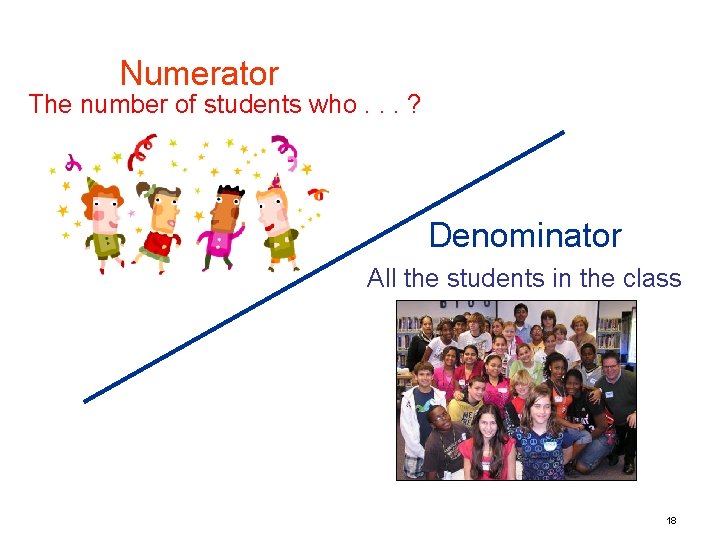Numerator The number of students who. . . ? Denominator All the students in