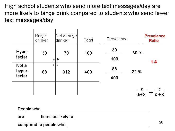 High school students who send more text messages/day are more likely to binge drink