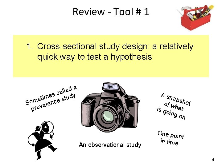 Review - Tool # 1 1. Cross-sectional study design: a relatively quick way to