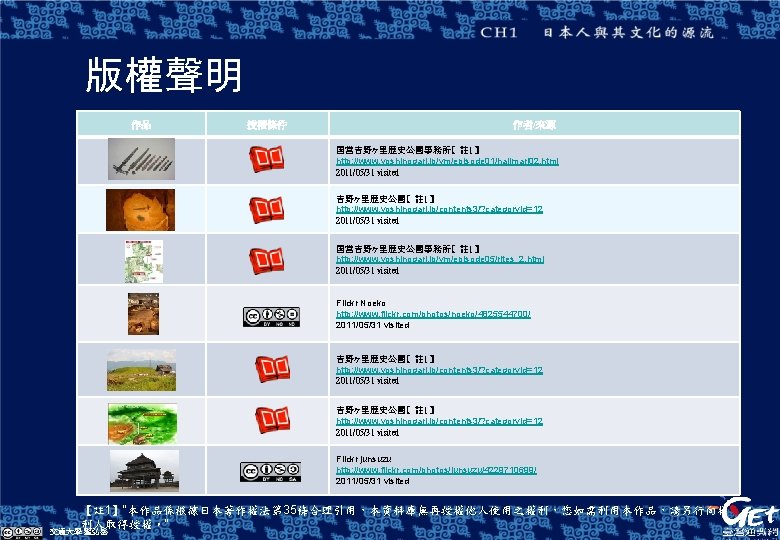 版權聲明 作品 授權條件 作者/來源 国営吉野ヶ里歴史公園事務所【 註 1】 http: //www. yoshinogari. jp/ym/episode 01/hajimari 02. html