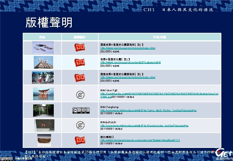 版權聲明 作品 授權條件 作者/來源 国営吉野ヶ里歴史公園事務所【 註 1】 http: //www. yoshinogari. jp/ym/photo/index. html 2011/05/31 visited