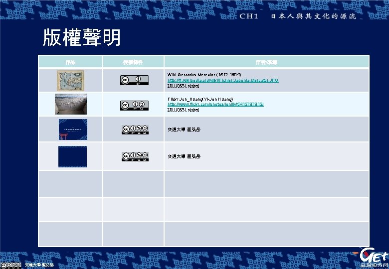 版權聲明 作品 授權條件 作者/來源 Wiki Gerardus Mercator (1512 -1594) http: //fr. wikipedia. org/wiki/Fichier: Japonia.