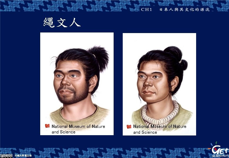 縄文人 http: //www. kahaku. go. jp/special/past/ja panese/ipix/4/416. html National Museum of Nature and Science