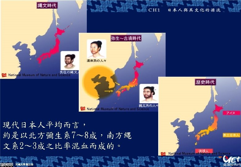 National Museum of Nature and Science http: //www. kahaku. go. jp/special/past/japa nese/ipix/5/5 -17. html