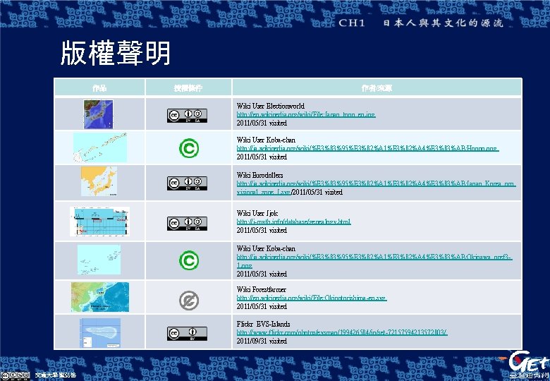 版權聲明 作品 授權條件 作者/來源 Wiki User Electionworld http: //en. wikipedia. org/wiki/File: Japan_topo_en. jpg 2011/05/31