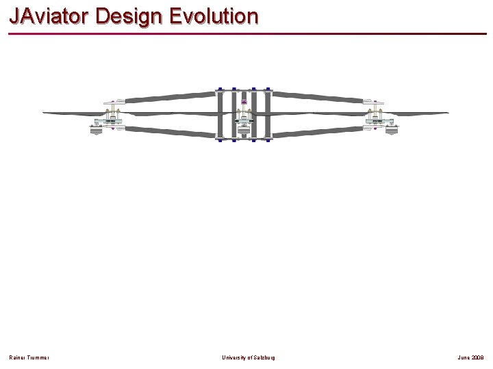 JAviator Design Evolution Rainer Trummer University of Salzburg June 2008 