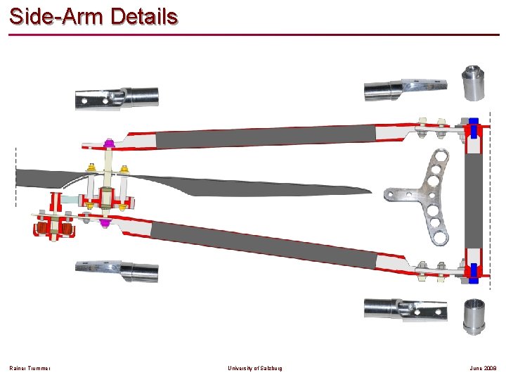 Side-Arm Details Rainer Trummer University of Salzburg June 2008 