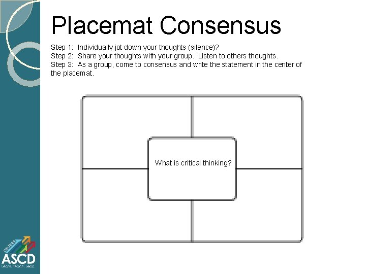 Placemat Consensus Step 1: Individually jot down your thoughts (silence)? Step 2: Share your Placemat Consensus Step 1: Individually jot down your thoughts (silence)? Step 2: Share your