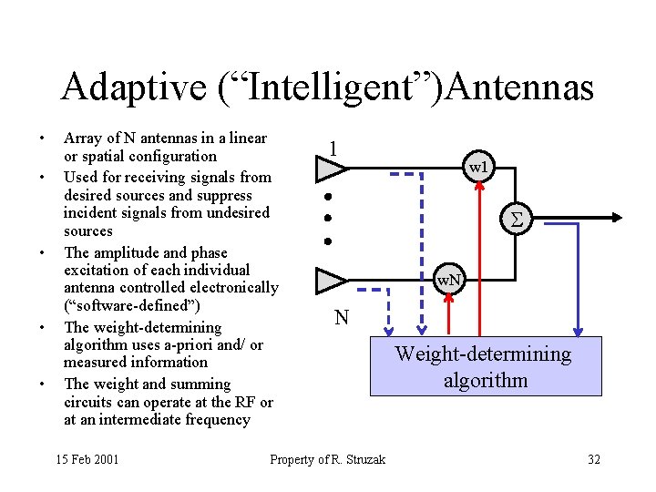 Adaptive (“Intelligent”)Antennas • • • Array of N antennas in a linear or spatial