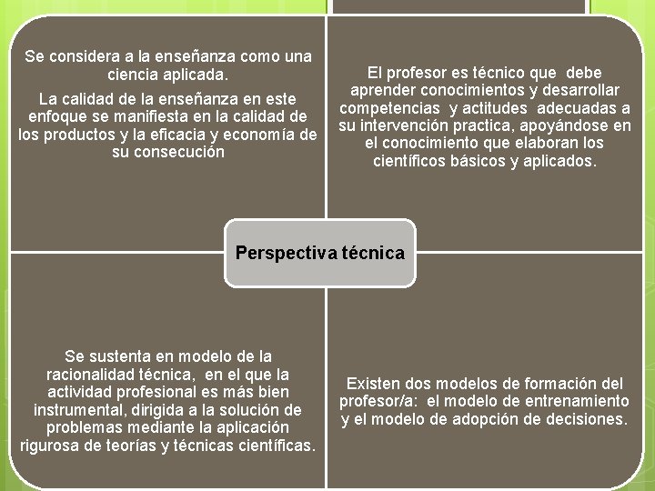 Se considera a la enseñanza como una ciencia aplicada. La calidad de la enseñanza