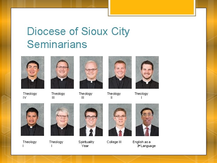 Diocese of Sioux City Seminarians Theology IV Theology III Theology II Spirituality Year College