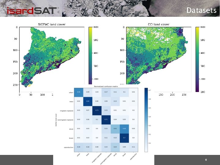 Highresolution soil moisture retrieval using a Neural Network
