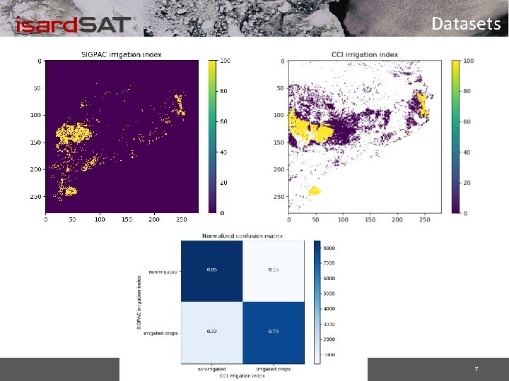 Highresolution soil moisture retrieval using a Neural Network