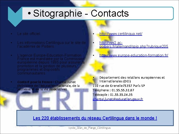  • Sitographie - Contacts • Le site officiel. • http: //www. certilingua. net/