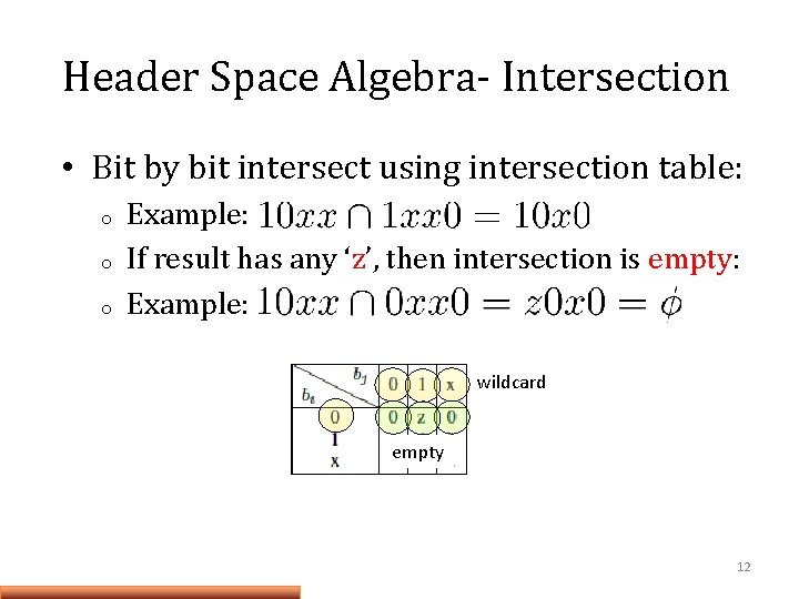 Header Space Algebra- Intersection • Bit by bit intersect using intersection table: o o