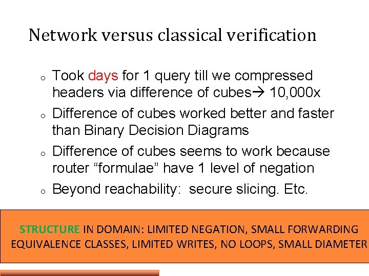 Network versus classical verification o o Took days for 1 query till we compressed