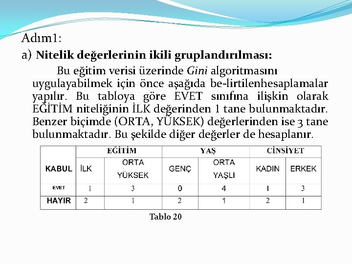 Adım 1: a) Nitelik değerlerinin ikili gruplandırılması: Bu eğitim verisi üzerinde Gini algoritmasını uygulayabilmek