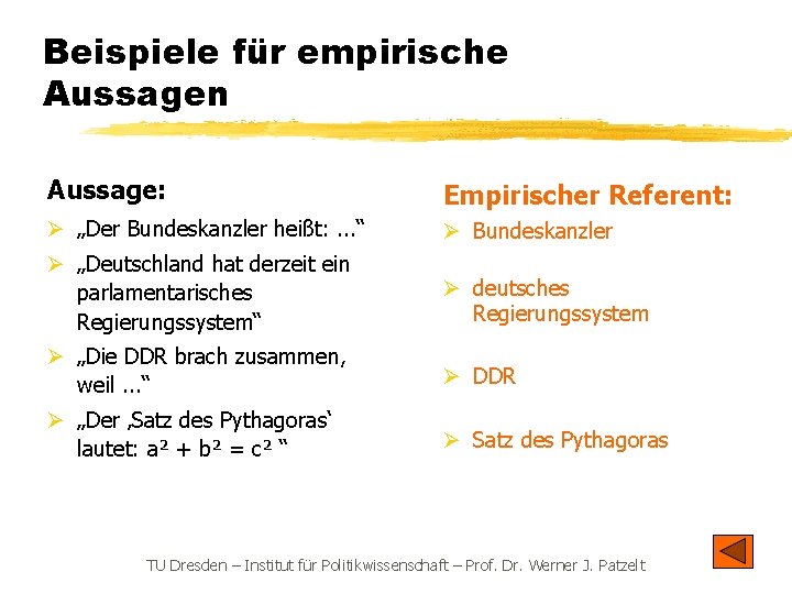 Beispiele für empirische Aussagen Aussage: Empirischer Referent: Ø „Der Bundeskanzler heißt: . . .