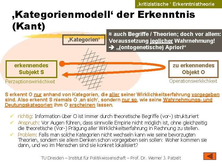 ‚kritizistische ‘ Erkenntnistheorie ‚Kategorienmodell‘ der Erkenntnis (Kant) ‚Kategorien‘ ≈ auch Begriffe / Theorien; doch