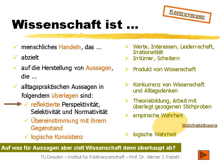 Wissenschaft ist. . . ü menschliches Handeln, das. . . ü abzielt Kontro versen