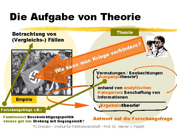 Die Aufgabe von Theorie Betrachtung von (Vergleichs-) Fällen Theorie n? r e nd rhi